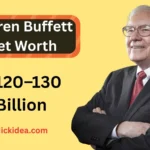 Warren Buffett Net Worth